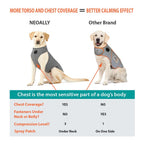NeoAlly Upgraded Dog Surgical Recovery Vest for Dogs and Cats